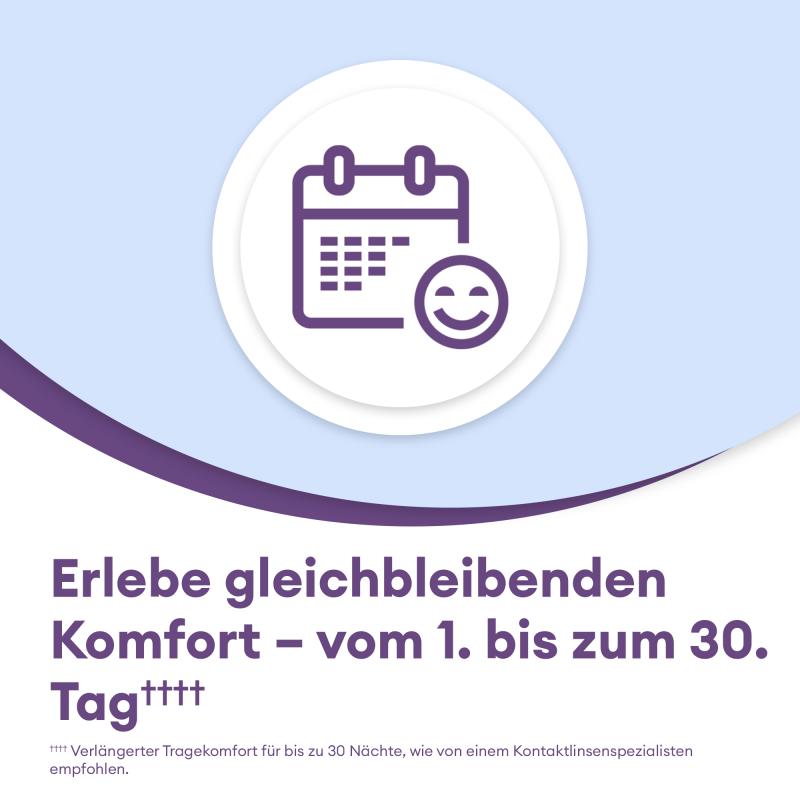 AIR OPTIX plus HydraGlyde Multifocal | 3er Box | Addition MED(MAX ADD+2,00)