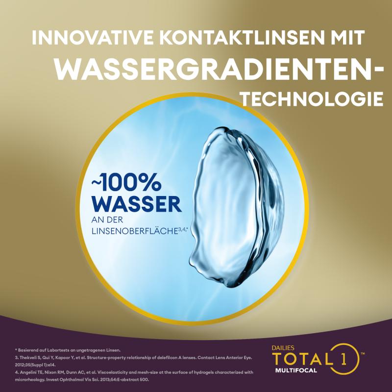 Dailies Total 1 Multifocal | 90er Box | Addition LO(MAX ADD+1,25)