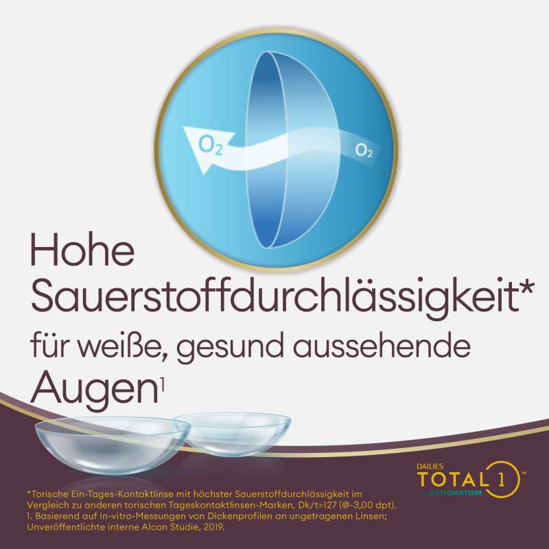 DAILIES TOTAL1&reg; for Astigmatism | 90er Box