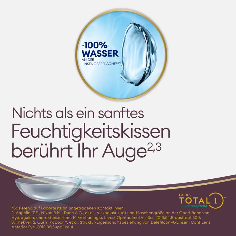DAILIES TOTAL1&reg; for Astigmatism | 90er Box