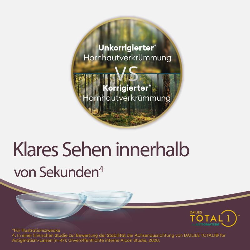 DAILIES TOTAL1&reg; for Astigmatism | 90er Box