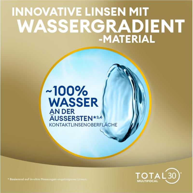 Total30 Multifocal | 6er Box | Addition LO(MAX ADD+1,25)