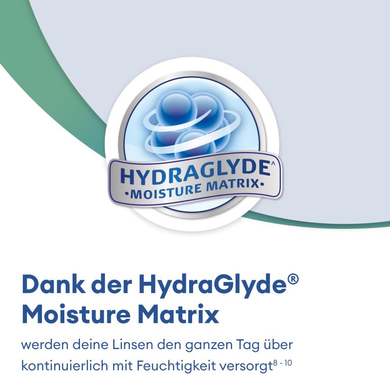 AIR OPTIX plus HydraGlyde for Astigmatism| 3er Box