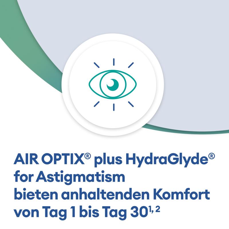 AIR OPTIX plus HydraGlyde for Astigmatism | 6er Box
