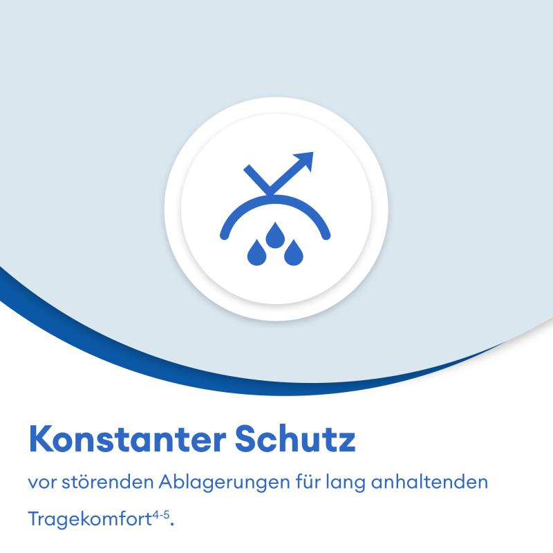 Air Optix Plus mit HydraGlyde | 6er Box