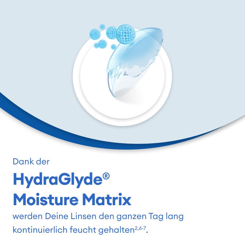 Air Optix Plus mit HydraGlyde | 6er Box