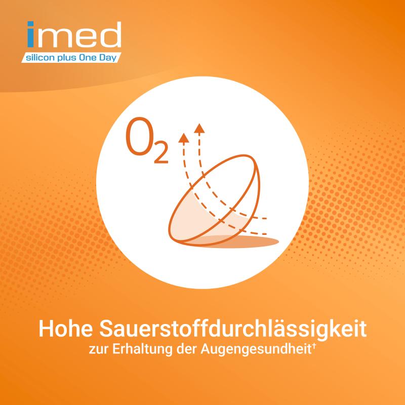 LinsenPlatz &bull; imed silicon plus One Day | 30er Box