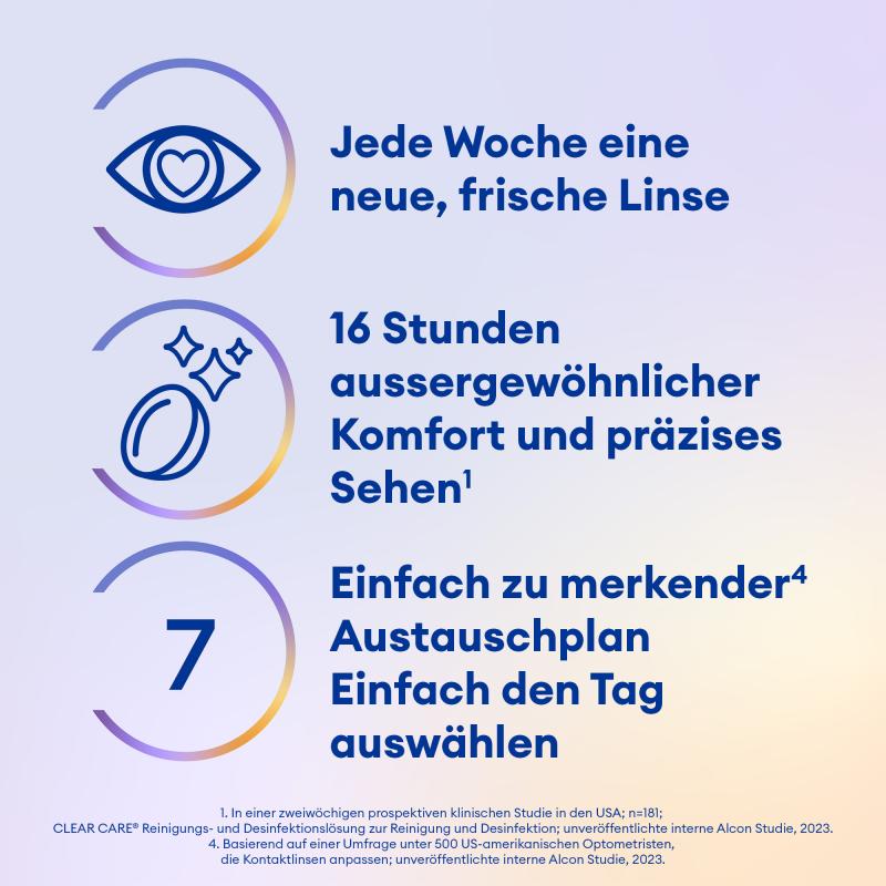PRECISION7&reg; for Astigmatism | 12er Box