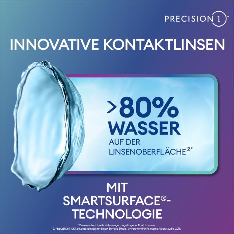 Precision 1 f. Astigmatism | 30er Box