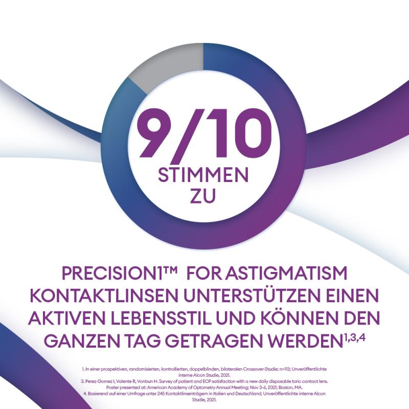 Precision 1 f. Astigmatism | 30er Box