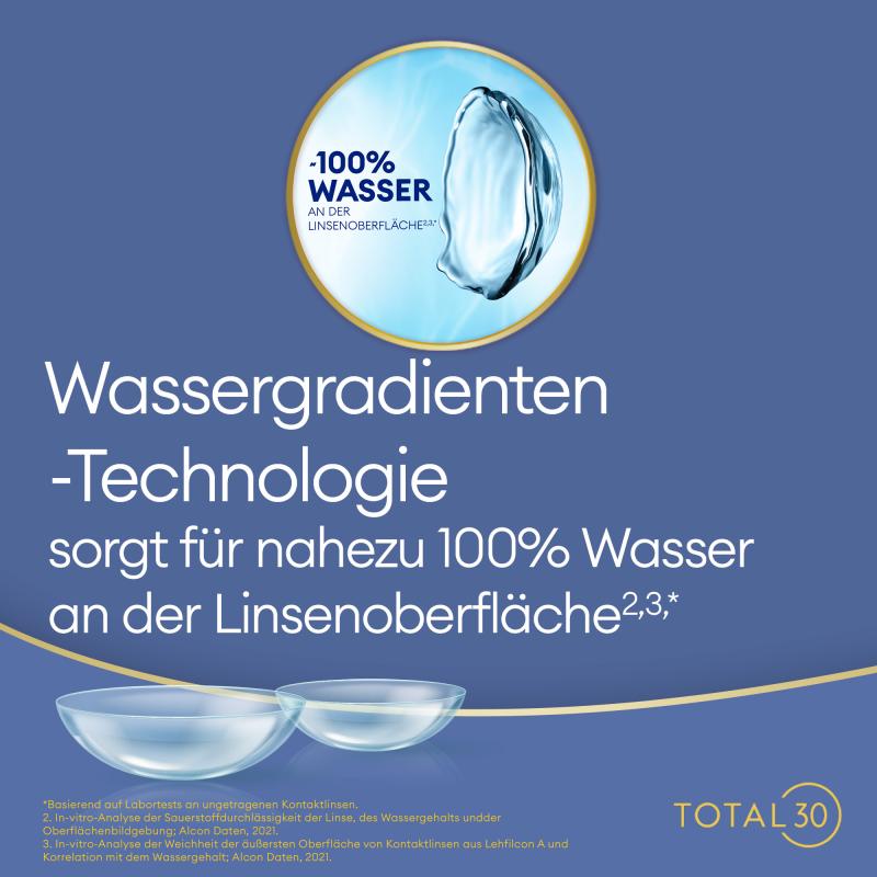 Total30 | 3er-Box