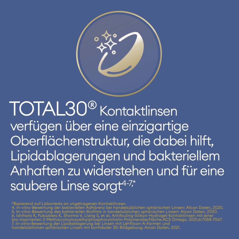 Total30 | 3er-Box