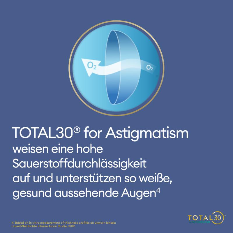 Total30 for Astigmatism | 3er-Box