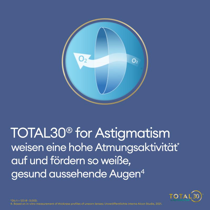 Total30 for Astigmatism | 3er-Box